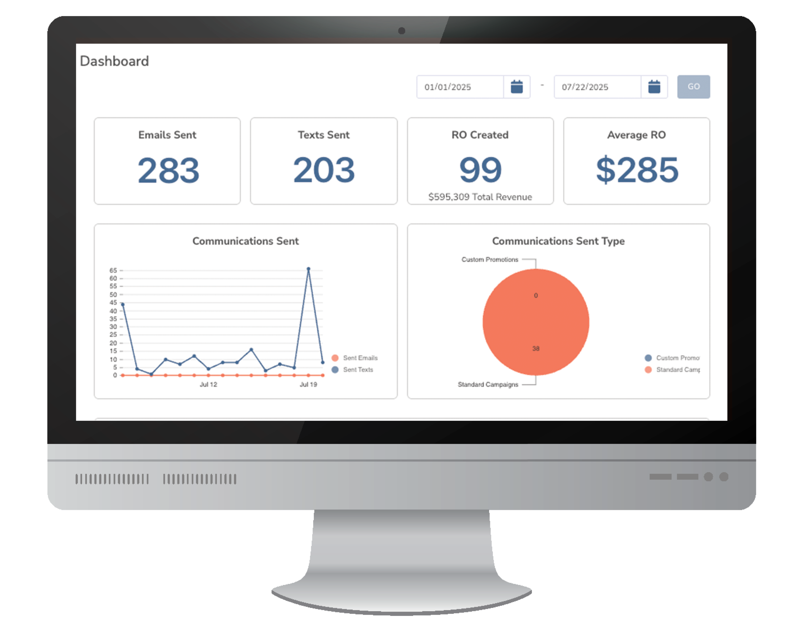 CRM Analytics Tracking